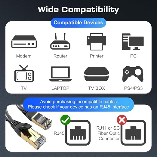 DbillionDa Cat 8 Ethernet Cable 40Gbps 2000MHz, 35FT Supports Cat7 Cat6 Cat5e - Image 7