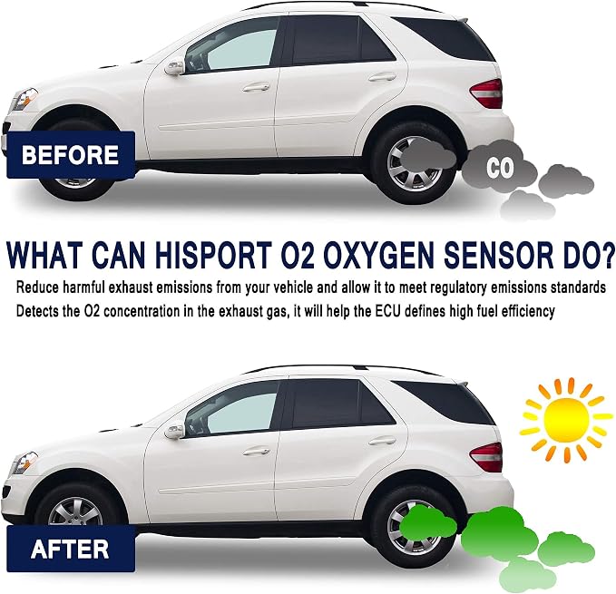 HiSport 250-24225 Oxygen Sensor Compatible - Image 6