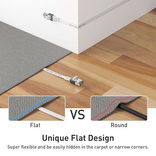 Cat 6a Ethernet Cable 25 Ft, Durable Flat Internet Network LAN Cable - Image 3