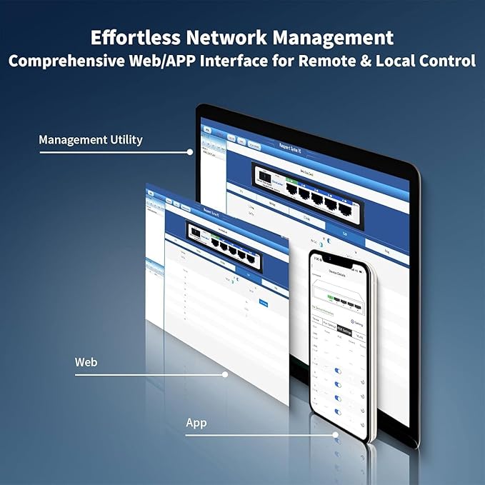 6-Port Gigabit PoE Switch for Small Business&Home Security52W High Power for IP - Image 2