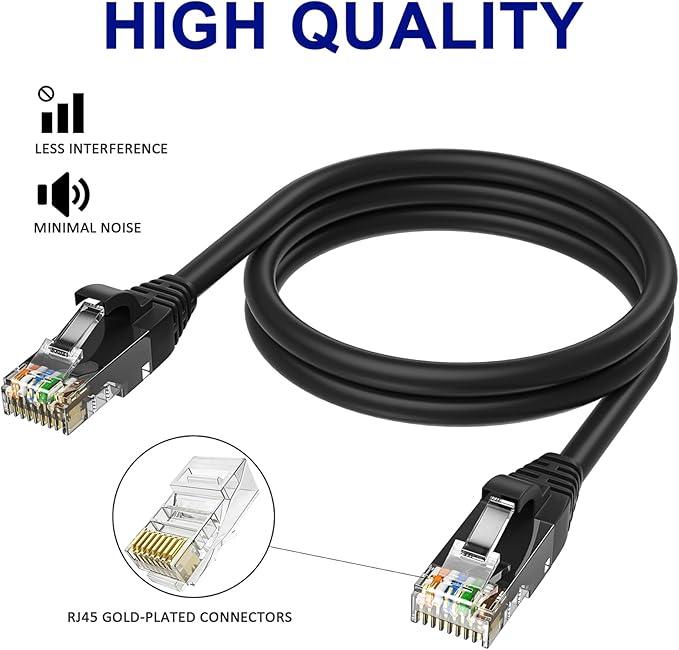 Adoreen Cat 6 Ethernet Cable 15 Ft-Black, Outdoor & Indoor Snagless Long Round - Image 3