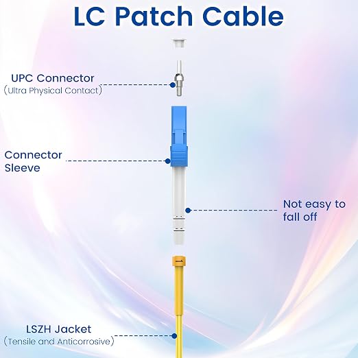 SpeedyCables- OS2 LC to LC Fiber Patch Cable 0.2m/7in 6-Pack, 1G/10Gb 9/125um - Image 4