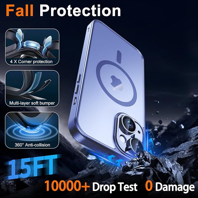 for iPhone 15 Plus Case with Privacy Screen Protector and Camera Protection - Image 5