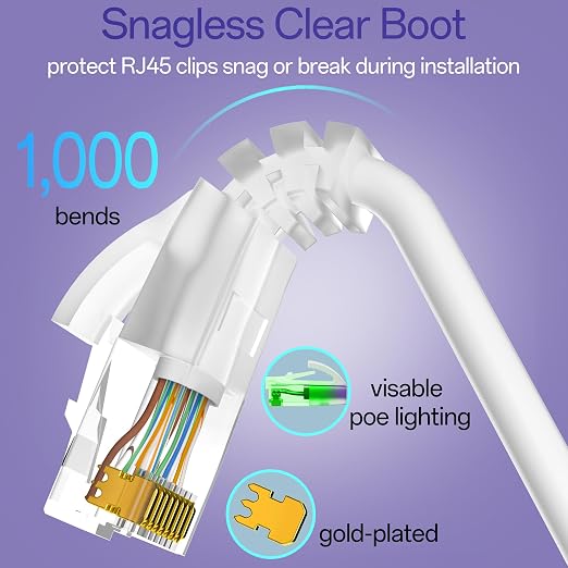 Cat6a Patch Cables 20ft Slim, Cat6 Ethernet Patch Cable Pure Copper, Flexible - Image 5