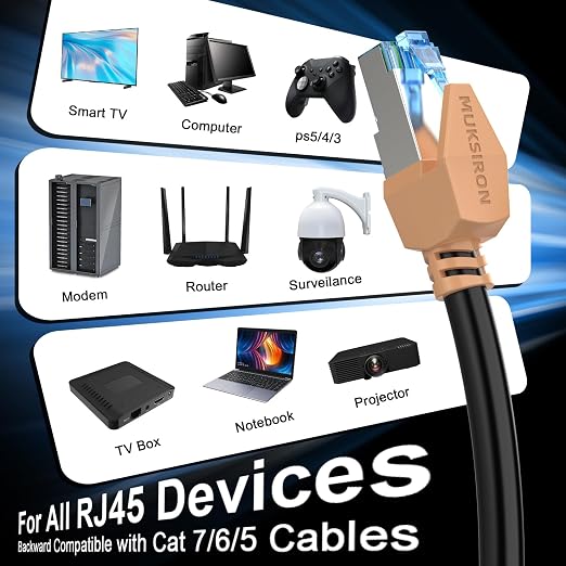 Cat 8 Ethernet Cable 6 ft, 40Gbps High Speed Gaming Network Cable 2000MHz Heavy - Image 5