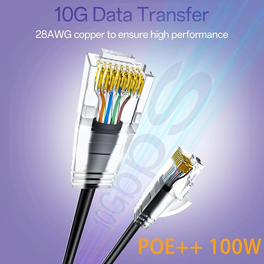 Cat6a Patch Cables 14ft Slim, Cat6 Ethernet Patch Cable Pure Copper, Flexible - Image 2