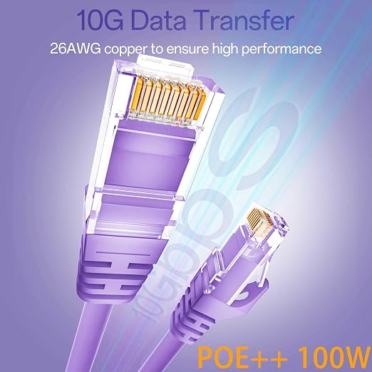 Cat 6 Ethernet Cable 0.5FT, Cat6 Ethernet Patch Cable 10Gbps, High-Speed UTP - Image 2