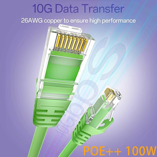 Cat 6 Ethernet Cable 2FT, Cat6 Ethernet Patch Cable 10Gbps, High-Speed UTP Cat6 - Image 2