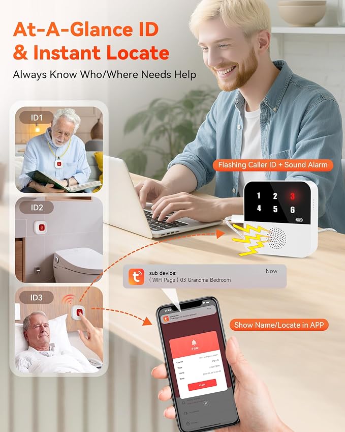 PILSAMAS Wireless Caregiver Call Button System - Image 4