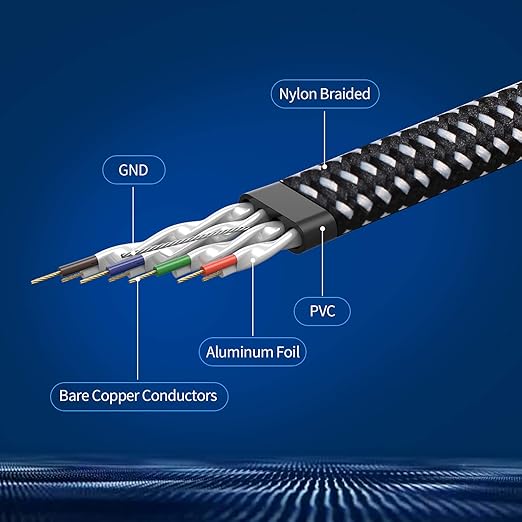 DanYee Cat 8 Ethernet Cable, Nylon Braided 50ft CAT8 High Speed Professional - Image 3