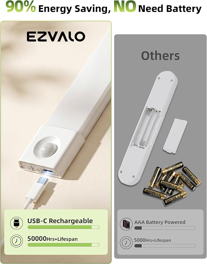 EZVALO 6-Pack Under Cabinet Lighting, Wireless Closet Lights, 50 LED - Image 4