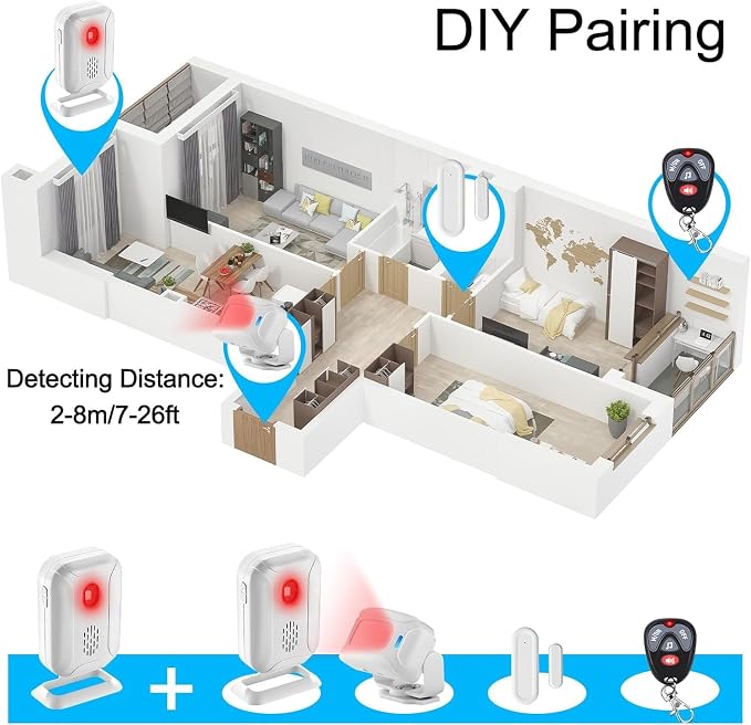 Greencycle Motion Sensor Doorbell, Door Chime - Image 6
