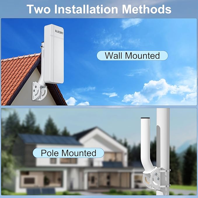 Wireless Bridge Mount, Pole/Wall Mount kit - Image 2