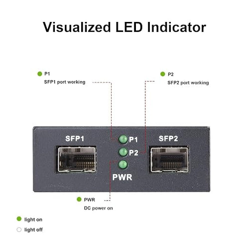 10G Fiber to Ethernet Converter, Dual 10GBase-T and SFP+ Ports, Supports - Image 2