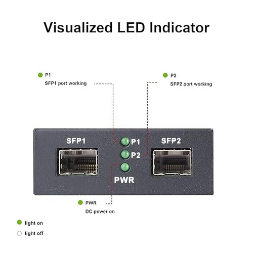 10G SFP+ Media Converter, Dual SFP+ Port, Fiber to Ethernet Converter - Image 2