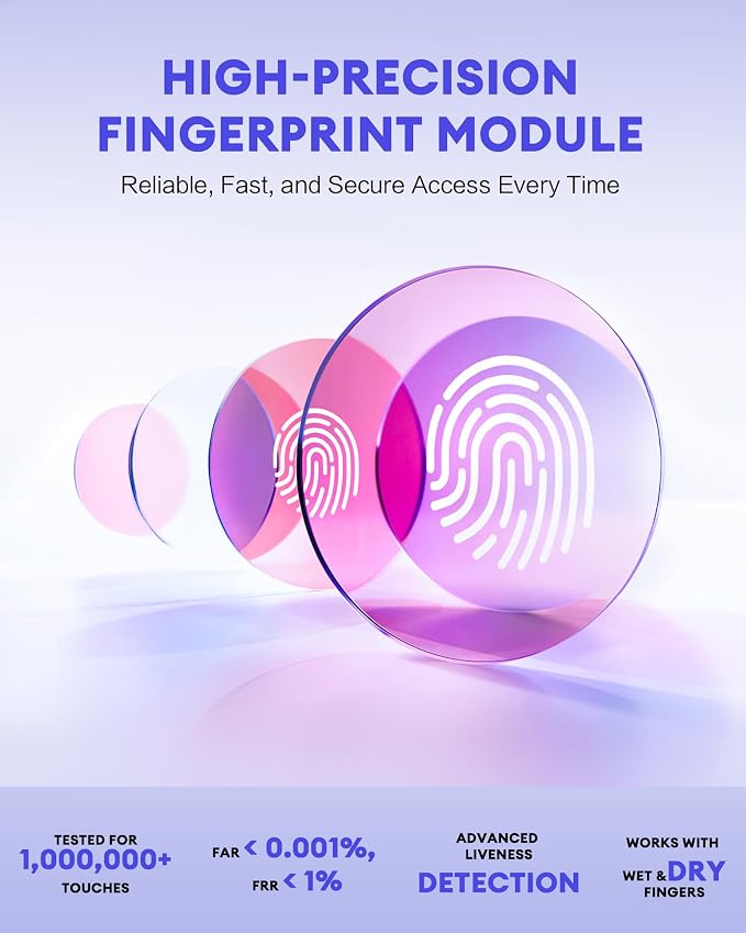 NGTeco APP Time Clock for Small Business, Fingerprint Biometric & PIN Clocking - Image 2