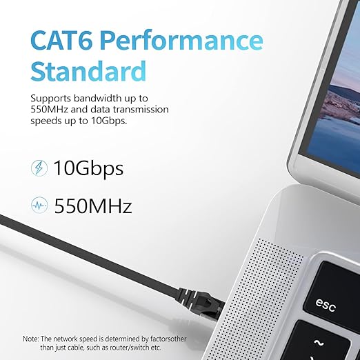 Cat 6 Ethernet Cable 15 ft, Indoor&Outdoor, High Speed 10Gbps 24AWG Pure Copper - Image 2
