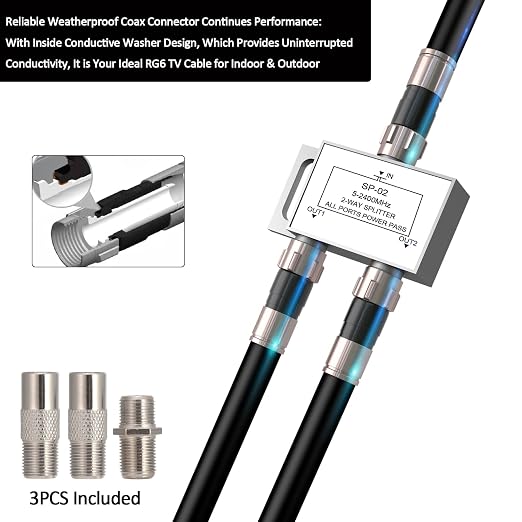 40ft RG6 Coaxial Cable Black, 75 Ohm Coax Cable - Image 3