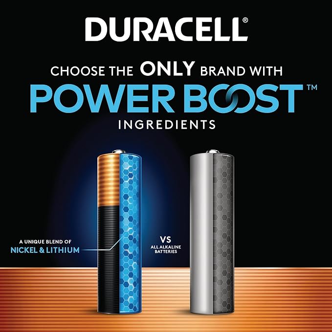Duracell Coppertop AA Alkaline Batteries - Image 5