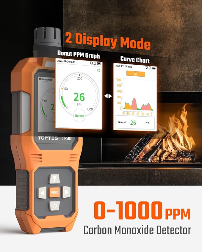 TOPTES CO & Gas Detector Set: CT-580 Carbon Monoxide Detector & PT520A Natural - Image 3