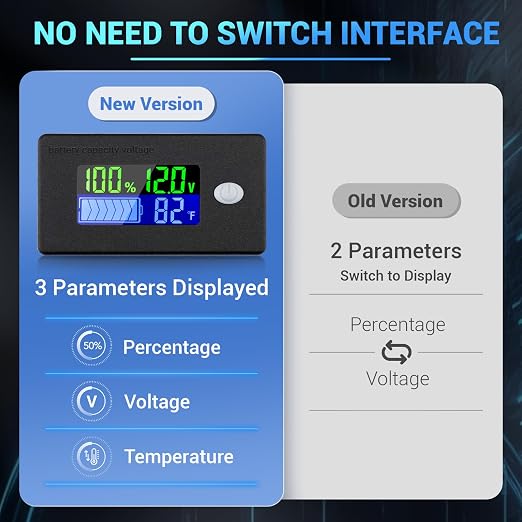 DROK RV Battery Monitor 12v - Image 3