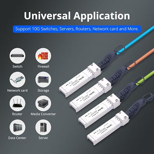ipolex [Red 2 Pack 10G SFP+ Twinax Cable, Direct Attach Copper Passive Cable - Image 7
