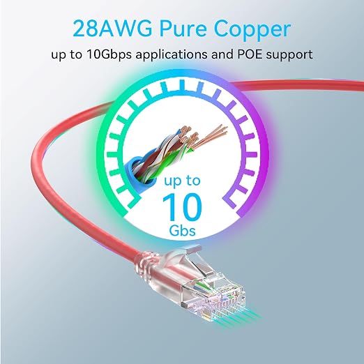 Sokqovt Cat6a Patch Cables Slim 6ft, Flexible Cat6 Ethernet Cable 10G 550MHZ - Image 5