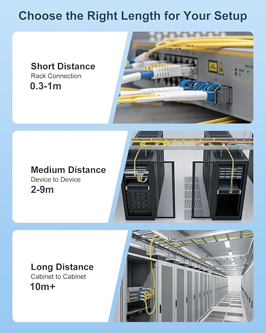 OS2 LC to LC Single Mode Fiber Patch Cable 7M Duplex, 1G/10G/40Gbps, Compatible - Image 5