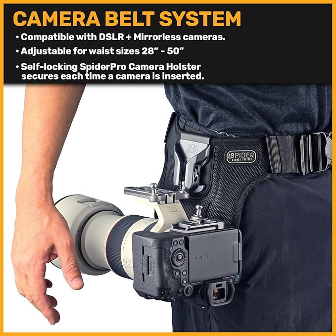 SPIDER HOLSTER – SpiderPro DSLR Dual Camera System v2 - Image 2