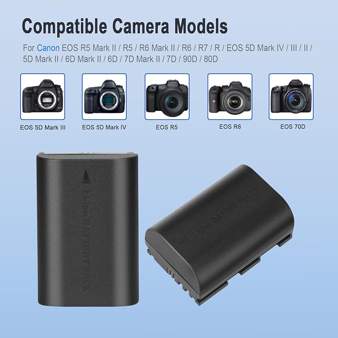 JYJZPB LP-E6P Battery, Upgraded 2300mAh Battery - Image 3
