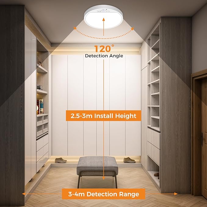 slochi Motion Sensor Light Indoor Hardwired PIR, 3000K/4000K/6500K LED Closet - Image 5
