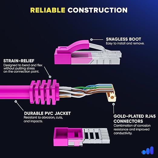 Maximm Cat 6 Ethernet Cable 7 Ft, Cat6 Cable, LAN Internet and Network - Image 3
