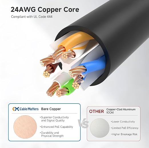 Cable Matters 10Gbps Snagless Long Cat 6 Ethernet Cable - 125ft - Image 6
