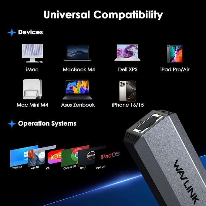 WAVLINK 5Gbps USB C Ethernet Adapter - Image 4