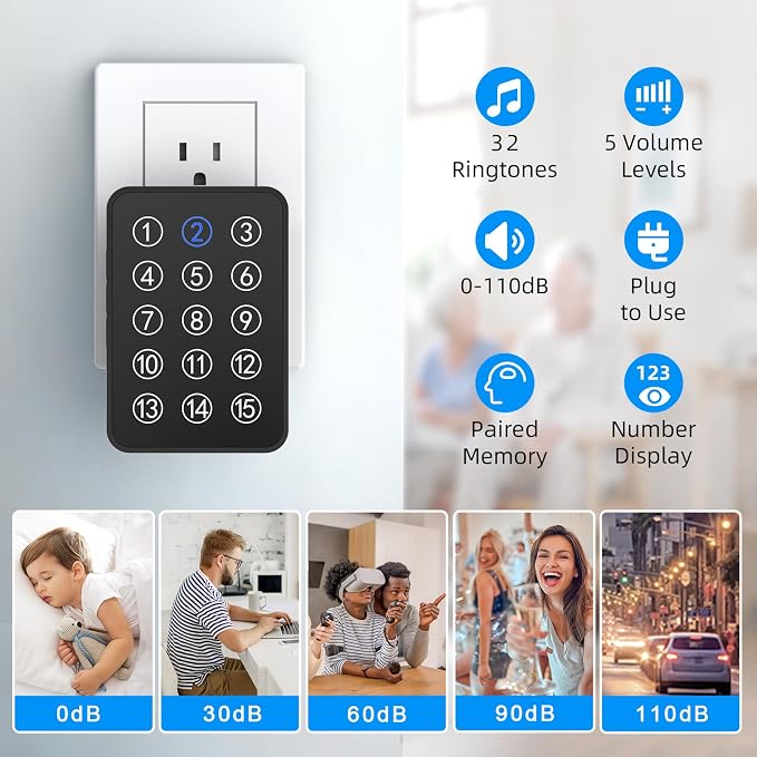 Wireless Caregiver Pager - 500ft Range Nurse Call System - Image 8