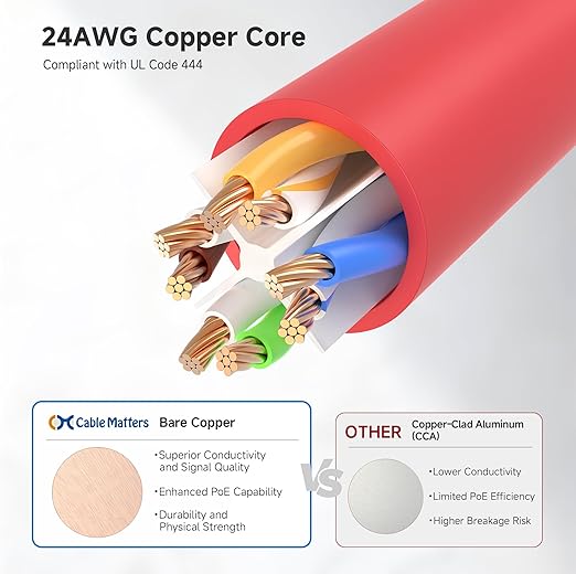 Cable Matters 10Gbps Snagless Cat 6 Ethernet Cable - 7ft - Image 6