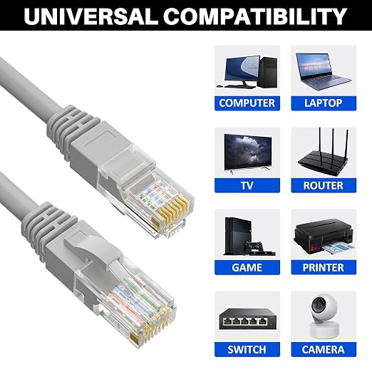 Cat5e Ethernet Cable 200 FT, Long Cat 5e Internet Cable, Standard RJ45 Connector - Image 4