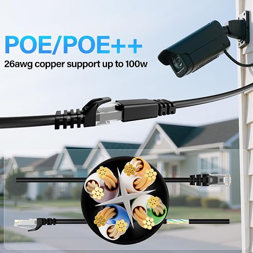 Cat6 Ethernet Cable 10Gbps 200 ft, UTP Ethernet Cable Cat 6, Flexible Bare - Image 6