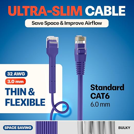 Everest Ultra Slim Cat6a Ethernet Patch Cables 2ft Purple - Image 4
