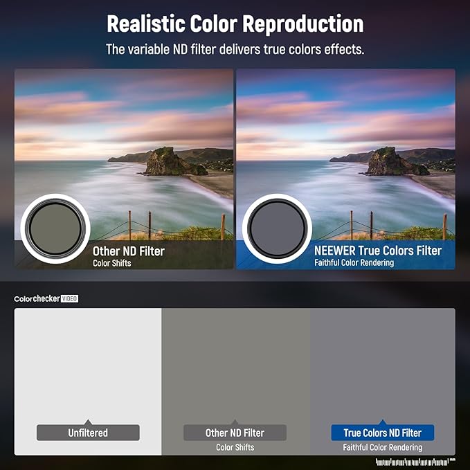 NEEWER 62mm Variable ND Filter, True Color & Hard Stop, 3-11 Stops Adjustable - Image 4