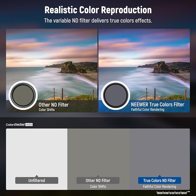 NEEWER 52mm Variable ND Filter, True Color & Hard Stop, 3-11 Stops Adjustable - Image 4