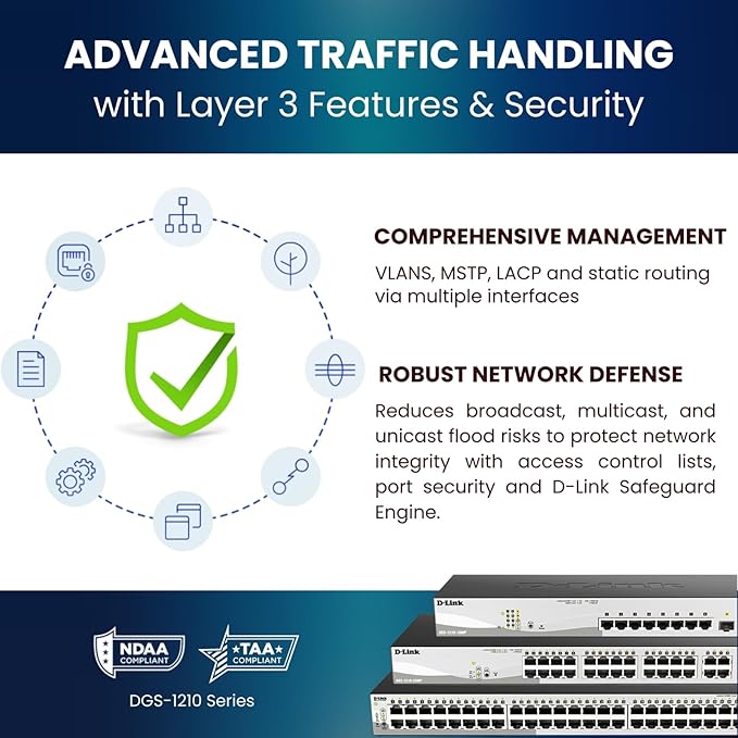 D-Link 52-Port Gigabit Smart Managed PoE+ Switch | 48 PoE+ Ports + 4 Combo SFP - Image 6
