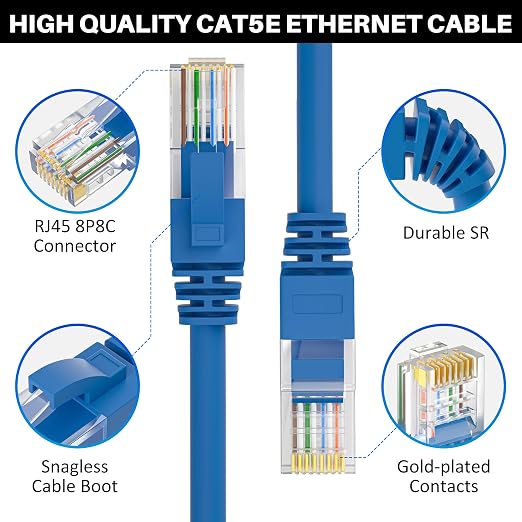 Kxable Cat5e Ethernet Cable 100 FT, Cat 5e Internet Cable, Standard RJ45 - Image 2