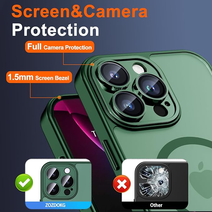 for iPhone 16 Pro Case with Privacy Screen Protector and Camera Protection - Image 6