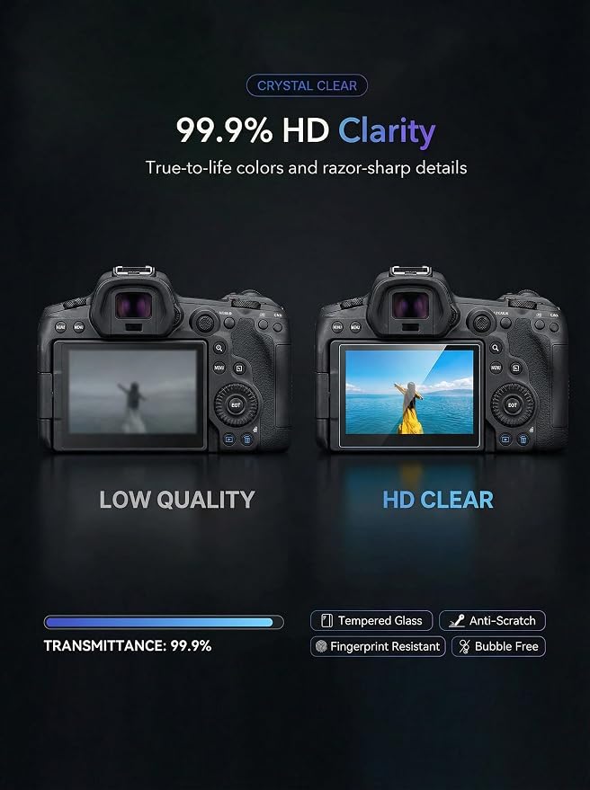 iDaPro Screen Protector for Canon EOS R7 Tempered Glass Scratch resistance Easy - Image 4