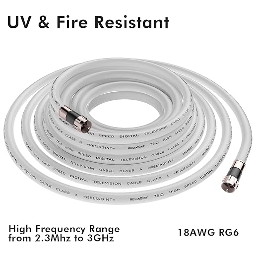 3ft RG6 Coaxial Cable White, 75 Ohm Coax Cable - Image 4
