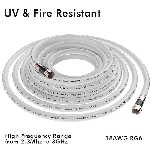 100ft RG6 Coaxial Cable White, 75 Ohm Coax Cable - Image 4