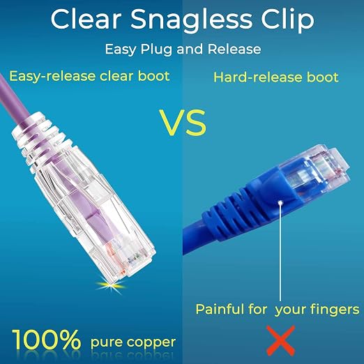 Rapink Patch Cables Cat6/ Cat6a 5ft Slim, Cat6a Ethernet Patch Cable 50G Support - Image 2