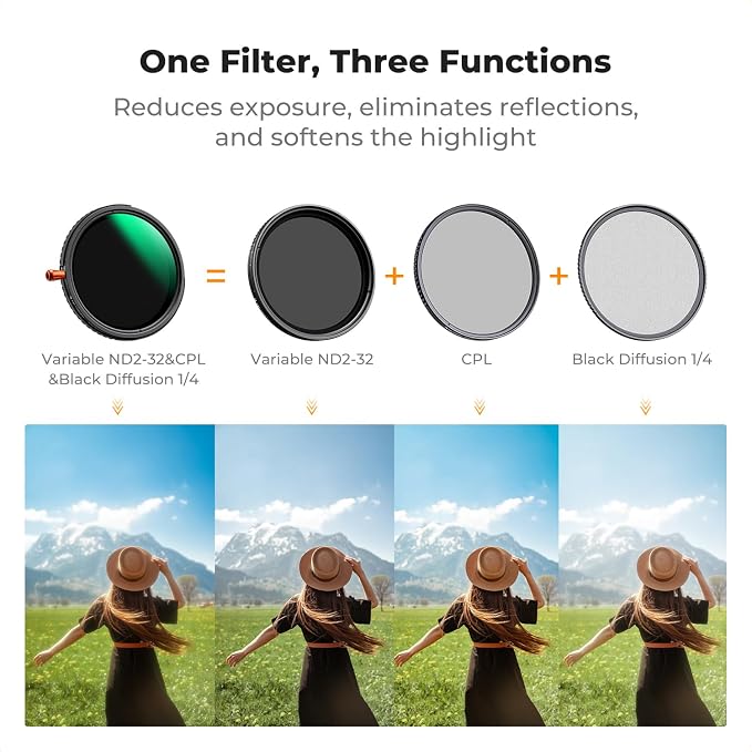 K&F CONCEPT 40.5mm Black Diffusion Mist Effect 1/4 & Variable ND2-32 & Circular - Image 3