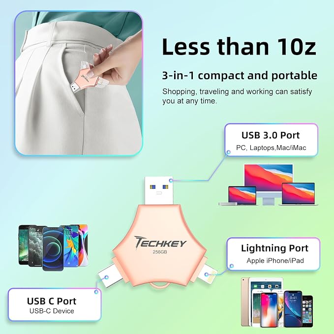 MFi Certified USB 3.0 Flash Drive 256GB - Image 8